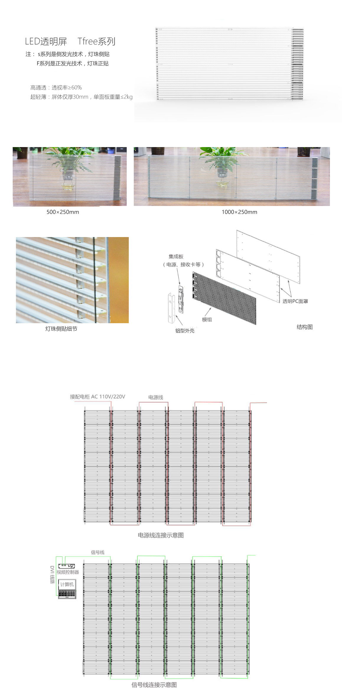 貼膜LED<a href=http://m.12580178.com/toumingping/ target=_blank class=infotextkey>透明屏</a>系列Tfree