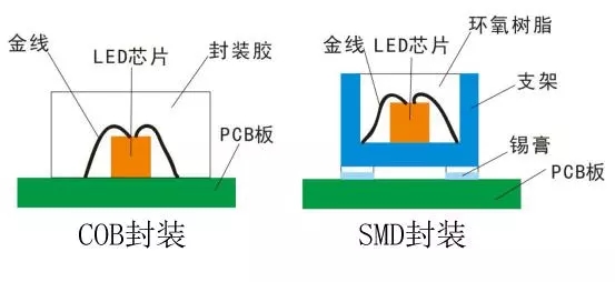 Voury卓華COB封裝LED顯示<a href=http://m.12580178.com target=_blank class=infotextkey>大屏幕</a>助力信息化礦井建設 2.webp.jpg