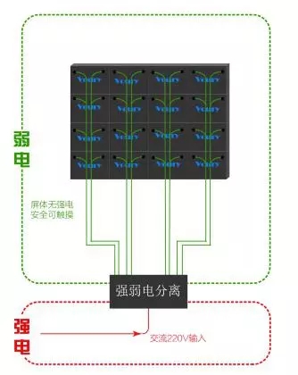 Voury卓華COB封裝LED顯示<a href=http://m.12580178.com target=_blank class=infotextkey>大屏幕</a>助力信息化礦井建設 3.webp (1).jpg