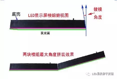 做弧形<a href=http://m.12580178.com target=_blank class=infotextkey>led顯示屏</a>，弧的最小半徑需要多少 1.webp.jpg