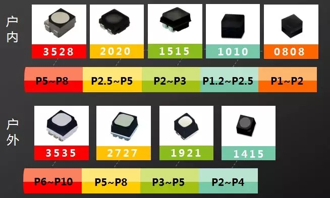 Mini LED道路千萬(wàn)條，誰(shuí)能上頭條 1.webp.jpg