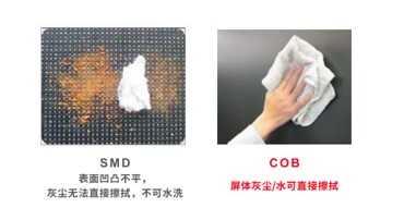 【科普】非常時(shí)期<a href=http://m.12580178.com/xiaojianju/ target=_blank class=infotextkey>小間距</a><a href=http://m.12580178.com target=_blank class=infotextkey>led顯示屏</a>消毒攻略 - 依馬獅視聽(tīng)工場(chǎng)