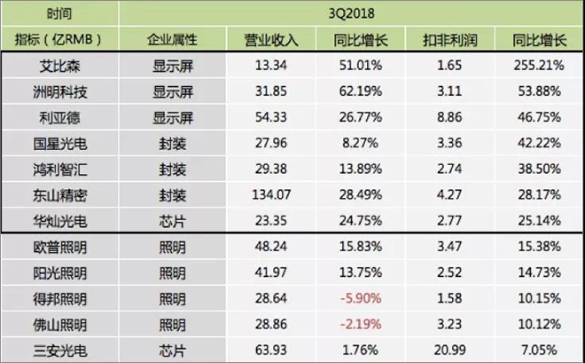 90秒看懂：中國品牌主宰的<a href=http://m.12580178.com target=_blank class=infotextkey>led顯示屏</a>產(chǎn)業(yè) 9.jpg