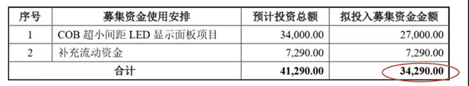 90秒看懂：中國品牌主宰的<a href=http://m.12580178.com target=_blank class=infotextkey>led顯示屏</a>產(chǎn)業(yè) 13.jpg